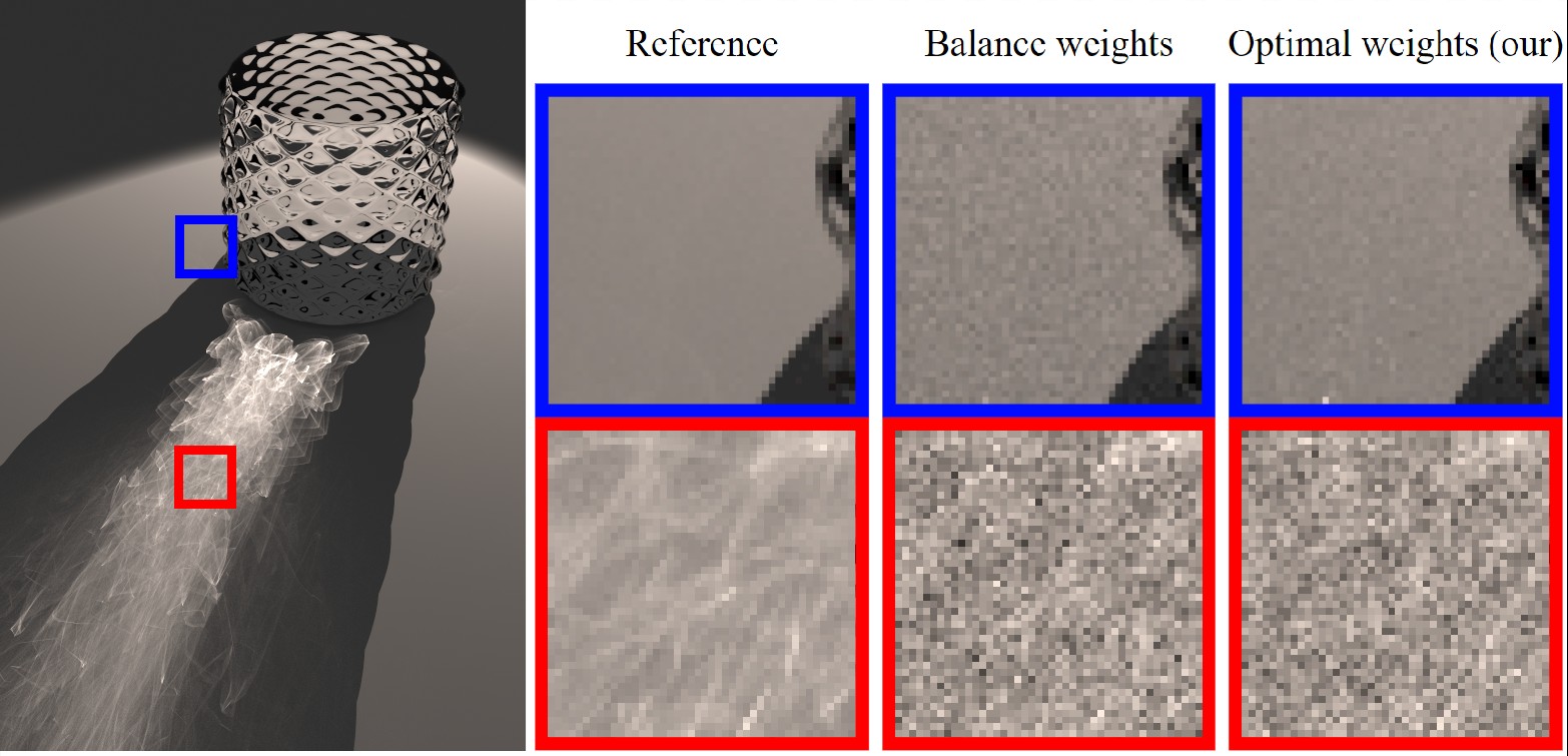 Glass Caustic Rendered Bidirectional Path Tracer